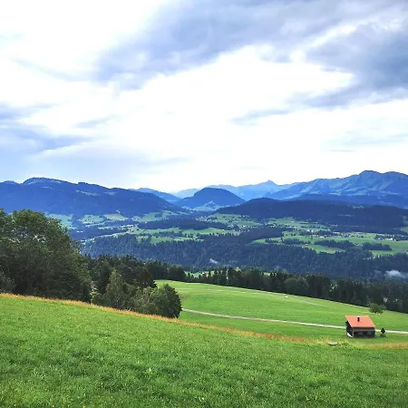 Rasch * 梅尔霍芬